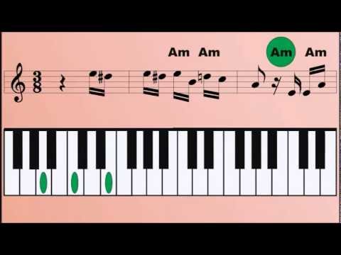 tutorial de piano para elisa Para elisa tutorial de piano / fur elise beethoven piano cover.