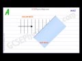 Wave Behavior and Refraction Concepts