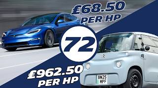 Most Horsepower for Your Money Challenge! (2025) | Ep 72 | Drive Torque Podcast