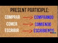 Present Progressive Tense in Spanish: Key Concepts and Usage