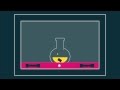 Understanding Elements, Mixtures, and Compounds