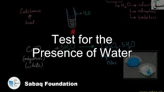 Test for the Presence of Water