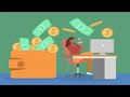 Personal Finance Concepts Assessment