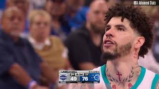 LaMelo Ball | Charlotte Hornets at Orlando Magic | Full Box Score | NBA Play-In Tournament 2025-26