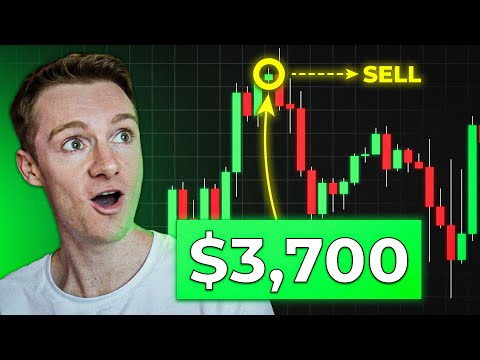 Trade Breakdown - I Made $3,700 in One Day