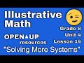 Linear Equations and Their Solutions