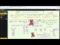Linear Functions and Their Properties