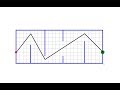 Robot Navigation and Movement Analysis