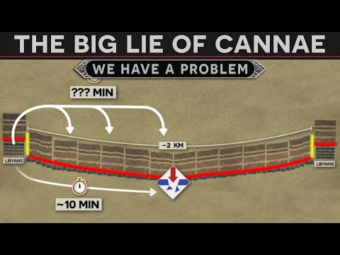 The Big Lie of Cannae - We have a problem! DOCUMENTARY