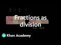 Exploring Fraction Creation through Division