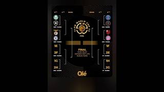 club world cup round of 16. #football #shorts #footballshorts #cwc25