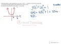 Instantaneous and Average Speed Concepts