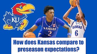 How does Kansas compare to preseason expectations? + more Kansas basketball topics