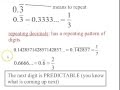 Rational vs Irrational Numbers Explained