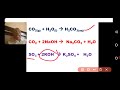 Properties and Types of Oxides
