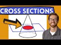 Identifying Cross Sections of 3D Shapes