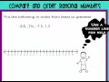 Comparing Rational Numbers: A Comprehensive Assessment
