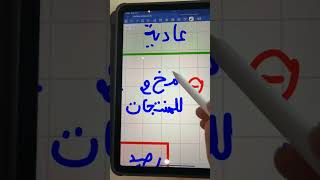 كل القوانين والتعليقات حساب النتائج والميزانية 🥇♥️🌍