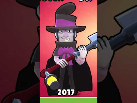 L’ÉVOLUTION DES BRAWLERS ! 💀