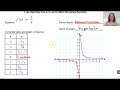 Exploring Graphing Rational Functions and Transformations
