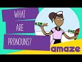 Understanding Gender Pronouns and Usage