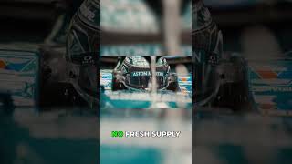 Aston Martin's F1 Battery Crisis: What's Next?