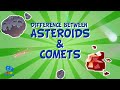 Comets and Asteroids Characteristics