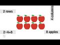 Mastering Multiplication with Arrays
