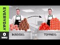 Specialization and Trade Concepts