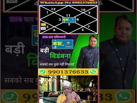 #KumbhRashi #AquariusZodiac #GuruShukraEffects #RashifalHindi