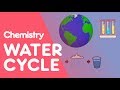 Understanding the Water Cycle