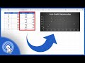 Excel Scatter Plot Techniques