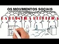 Revoltas e Movimentos Sociais no Brasil