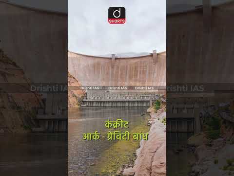 हूवर डैम #HooverDam #DrishtiIASshorts #famousdam