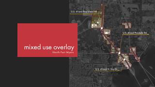 NFM video - short version