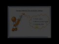 Ionization Energy Trends and Concepts