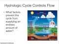 Water Pollution and Aquifer Concepts