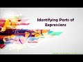 Identifying Parts of Mathematical Expressions