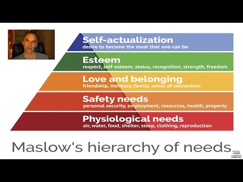 The Problem with Maslow's Hierarchy of Needs | Jordan Peterson