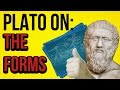 Understanding Plato's Concept of Ideals