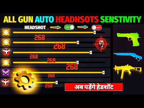 Free Fire Auto Headshot Trick 2025 Sensitivity | 2gb, 4gb, 6gb Ram Headshot Sensitivity Setting