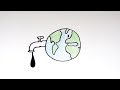 Renewable Energy Concepts and Impacts