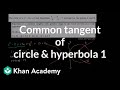 Understanding Circle and Hyperbola Intersections