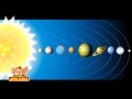 Exploring the Hydrosphere of Planet Earth