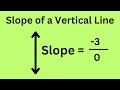 Understanding the Slope of a Vertical Line