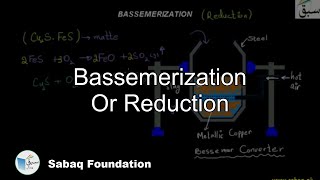Bassemerization Or Reduction