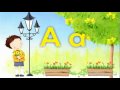 Video Tutorial Quiz