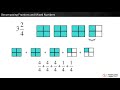 Decomposing Fractions and Mixed Numbers