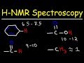 HMR Spectrum Analysis and Interpretation