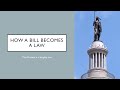 Understanding the Legislative Process in Oklahoma